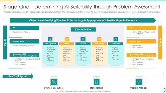 Artificial_Intelligence_Playbook_Stage_One_Determining_AI_Suitability_Through_Problem_Assessment_Rules_PDF_Slide_1.jpg