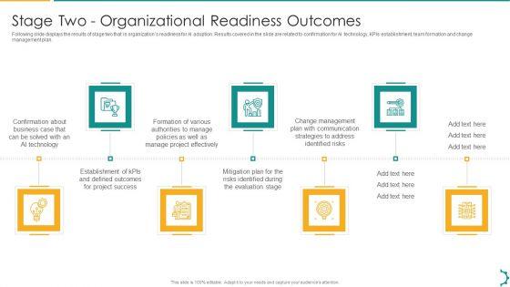 Artificial_Intelligence_Playbook_Stage_Two_Organizational_Readiness_Outcomes_Mockup_PDF_Slide_1.jpg