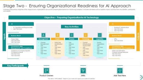 Artificial_Intelligence_Playbook_To_Speed_Up_Digitization_Ppt_PowerPoint_Presentation_Complete_Deck_With_Slides_Slide_14.jpg