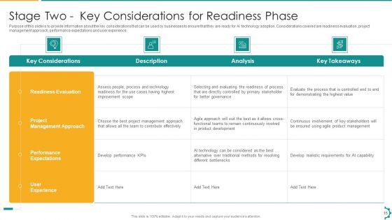 Artificial_Intelligence_Playbook_To_Speed_Up_Digitization_Ppt_PowerPoint_Presentation_Complete_Deck_With_Slides_Slide_15.jpg