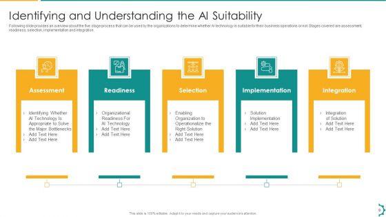 Artificial_Intelligence_Playbook_To_Speed_Up_Digitization_Ppt_PowerPoint_Presentation_Complete_Deck_With_Slides_Slide_9.jpg