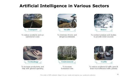 Artificial_Intelligence_Ppt_PowerPoint_Presentation_Complete_Deck_With_Slides_Slide_11.jpg