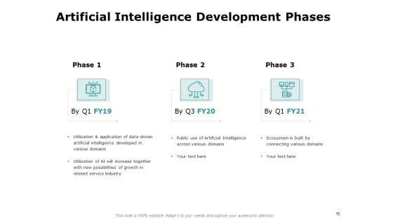 Artificial_Intelligence_Ppt_PowerPoint_Presentation_Complete_Deck_With_Slides_Slide_15.jpg