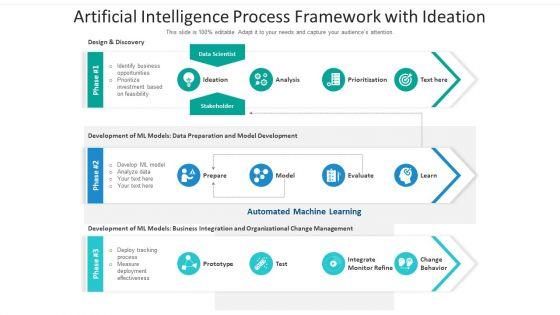 Artificial_Intelligence_Process_Framework_With_Ideation_Ppt_PowerPoint_Presentation_Gallery_Objects_PDF_Slide_1.jpg