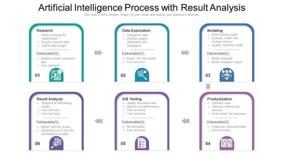 Artificial_Intelligence_Process_With_Result_Analysis_Ppt_PowerPoint_Presentation_File_Slides_PDF_Slide_1.jpg