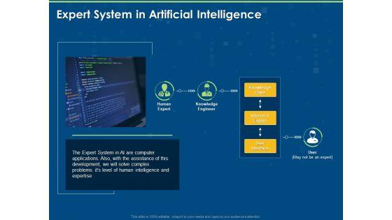Artificial_Intelligence_Tools_Expert_System_Ppt_PowerPoint_Presentation_Complete_Deck_With_Slides_Slide_3.jpg