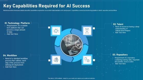 Artificial_Intelligence_Transformation_Playbook_Key_Capabilities_Required_For_Ai_Success_Background_PDF_Slide_1.jpg