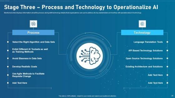Artificial_Intelligence_Transformation_Playbook_Ppt_PowerPoint_Presentation_Complete_Deck_With_Slides_Slide_20.jpg