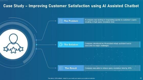 Artificial_Intelligence_Transformation_Playbook_Ppt_PowerPoint_Presentation_Complete_Deck_With_Slides_Slide_38.jpg