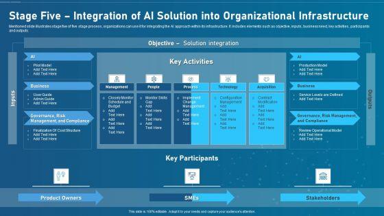 Artificial_Intelligence_Transformation_Playbook_Stage_Five_Integration_Of_Ai_Solution_Into_Sample_PDF_Slide_1.jpg
