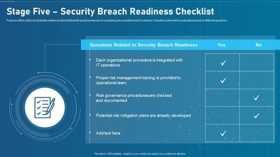Artificial_Intelligence_Transformation_Playbook_Stage_Five_Security_Breach_Readiness_Checklist_Topics_PDF_Slide_1.jpg