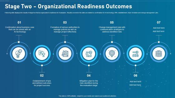 Artificial_Intelligence_Transformation_Playbook_Stage_Two_Organizational_Readiness_Outcomes_Summary_PDF_Slide_1.jpg