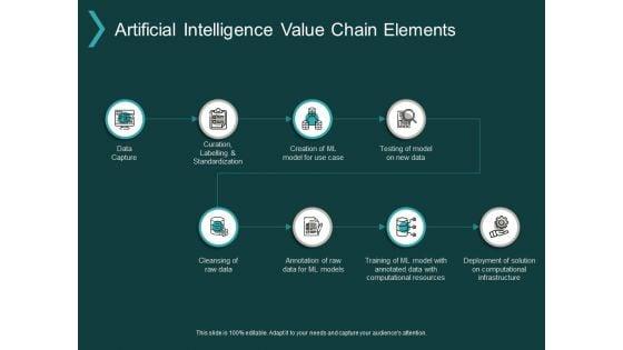 Artificial_Intelligence_Value_Chain_Elements_Ppt_PowerPoint_Presentation_Inspiration_Good_Slide_1.jpg