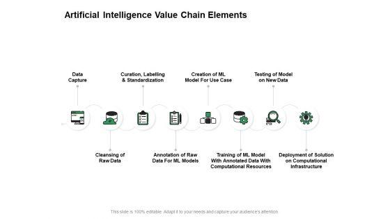 Artificial_Intelligence_Value_Chain_Elements_Ppt_PowerPoint_Presentation_Outline_Elements_Slide_1.jpg