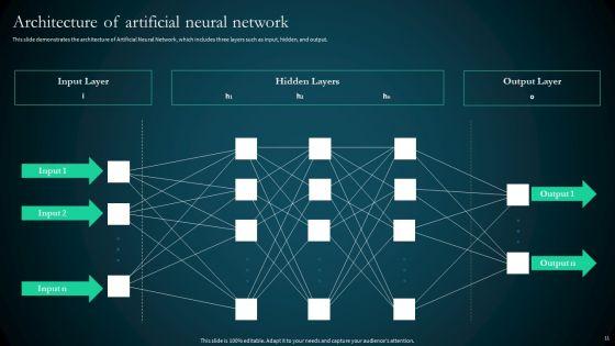 Artificial_Reural_Network_ANN_Computational_Model_Ppt_PowerPoint_Presentation_Complete_Deck_With_Slides_Slide_11.jpg