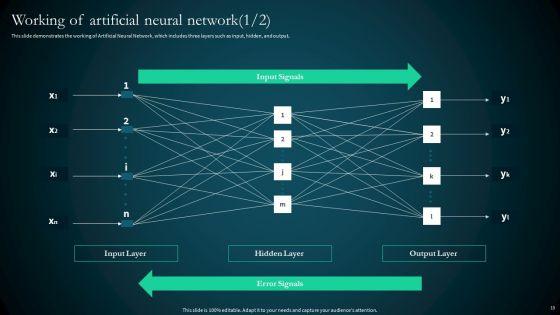 Artificial_Reural_Network_ANN_Computational_Model_Ppt_PowerPoint_Presentation_Complete_Deck_With_Slides_Slide_13.jpg