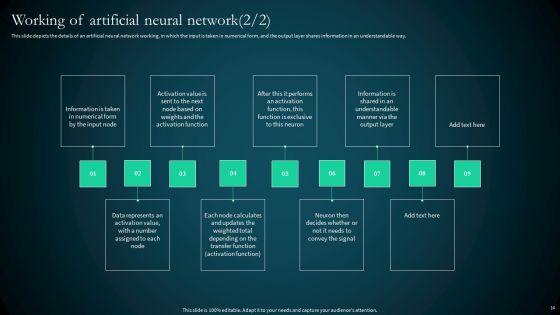 Artificial_Reural_Network_ANN_Computational_Model_Ppt_PowerPoint_Presentation_Complete_Deck_With_Slides_Slide_14.jpg