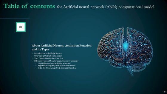 Artificial_Reural_Network_ANN_Computational_Model_Ppt_PowerPoint_Presentation_Complete_Deck_With_Slides_Slide_15.jpg