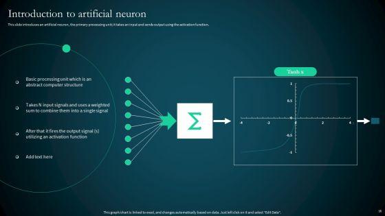 Artificial_Reural_Network_ANN_Computational_Model_Ppt_PowerPoint_Presentation_Complete_Deck_With_Slides_Slide_16.jpg