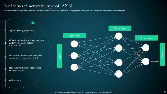 Artificial_Reural_Network_ANN_Computational_Model_Ppt_PowerPoint_Presentation_Complete_Deck_With_Slides_Slide_24.jpg