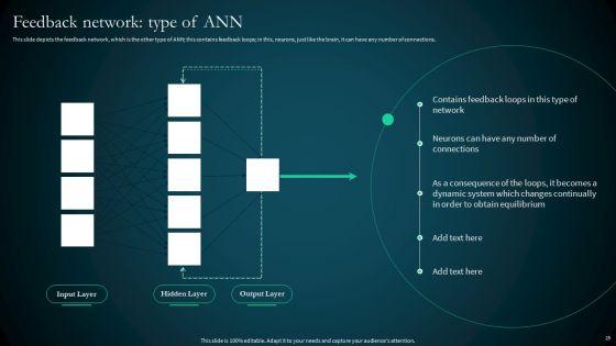 Artificial_Reural_Network_ANN_Computational_Model_Ppt_PowerPoint_Presentation_Complete_Deck_With_Slides_Slide_25.jpg
