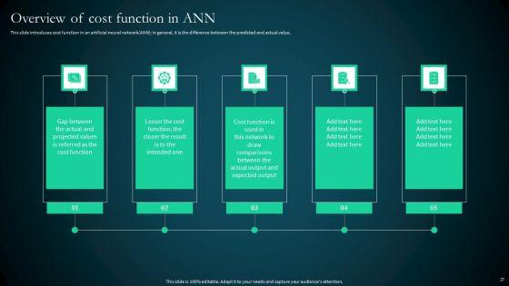Artificial_Reural_Network_ANN_Computational_Model_Ppt_PowerPoint_Presentation_Complete_Deck_With_Slides_Slide_27.jpg