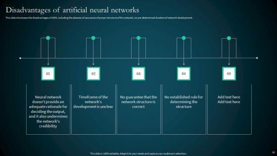 Artificial_Reural_Network_ANN_Computational_Model_Ppt_PowerPoint_Presentation_Complete_Deck_With_Slides_Slide_35.jpg