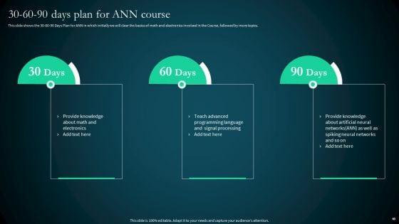 Artificial_Reural_Network_ANN_Computational_Model_Ppt_PowerPoint_Presentation_Complete_Deck_With_Slides_Slide_40.jpg