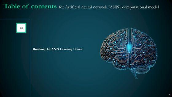 Artificial_Reural_Network_ANN_Computational_Model_Ppt_PowerPoint_Presentation_Complete_Deck_With_Slides_Slide_41.jpg
