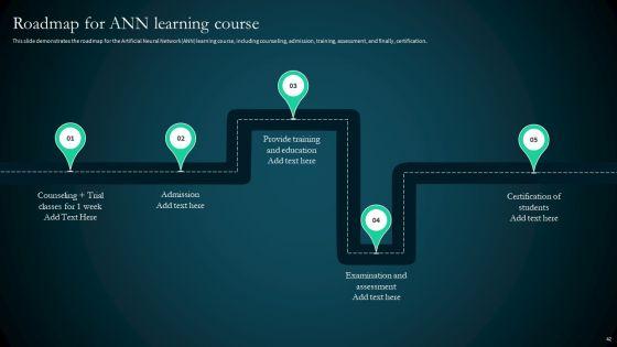 Artificial_Reural_Network_ANN_Computational_Model_Ppt_PowerPoint_Presentation_Complete_Deck_With_Slides_Slide_42.jpg