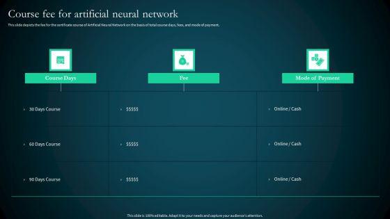 Artificial_Reural_Network_Ann_Computational_Model_Course_Fee_For_Artificial_Neural_Network_Download_PDF_Slide_1.jpg