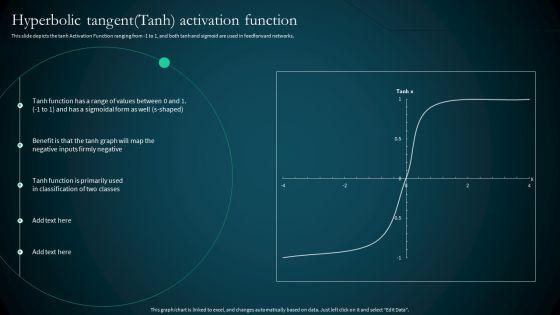 Artificial_Reural_Network_Ann_Computational_Model_Hyperbolic_Tangenttanh_Activation_Function_Brochure_PDF_Slide_1.jpg