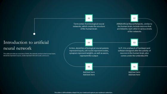 Artificial_Reural_Network_Ann_Computational_Model_Introduction_To_Artificial_Neural_Network_Formats_PDF_Slide_1.jpg