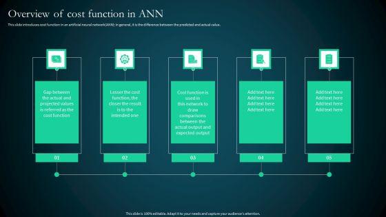 Artificial Reural Network Ann Computational Model Overview Of Cost Function In Ann Topics PDF Artificial Reural Network Ann Computational Model Overview Of Cost Function In Ann Topics PDF