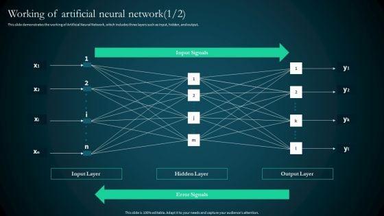 Artificial_Reural_Network_Ann_Computational_Model_Working_Of_Artificial_Neural_Network_Pictures_PDF_Slide_1.jpg