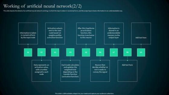 Artificial_Reural_Network_Ann_Computational_Model_Working_Of_Artificial_Neural_Network_Pictures_PDF_Slide_2.jpg