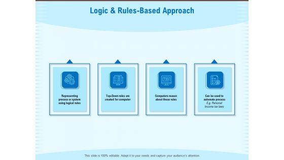 Artificial_Surveillance_Logic_And_Rules_Based_Approach_Ppt_PowerPoint_Presentation_Portfolio_Example_Topics_PDF_Slide_1.jpg
