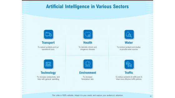 Artificial_Surveillance_Ppt_PowerPoint_Presentation_Complete_Deck_With_Slides_Slide_11.jpg