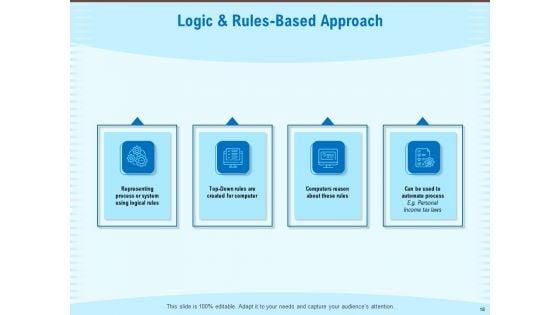 Artificial_Surveillance_Ppt_PowerPoint_Presentation_Complete_Deck_With_Slides_Slide_18.jpg