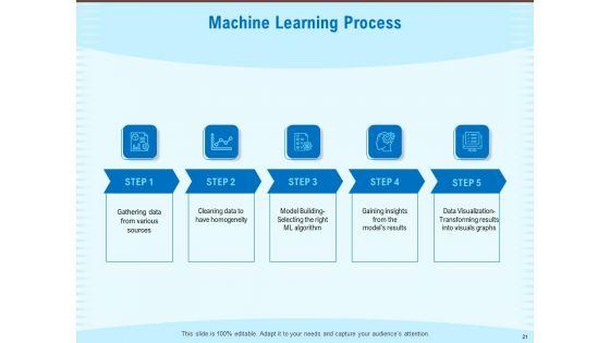 Artificial_Surveillance_Ppt_PowerPoint_Presentation_Complete_Deck_With_Slides_Slide_21.jpg