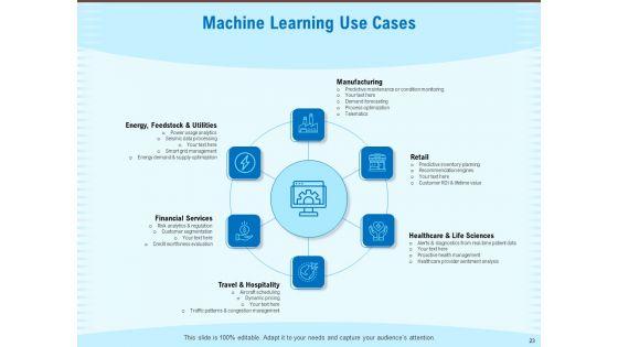 Artificial_Surveillance_Ppt_PowerPoint_Presentation_Complete_Deck_With_Slides_Slide_23.jpg