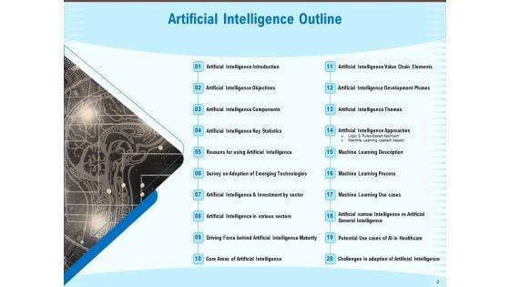 Artificial_Surveillance_Ppt_PowerPoint_Presentation_Complete_Deck_With_Slides_Slide_2.jpg
