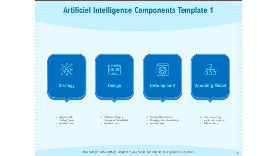 Artificial_Surveillance_Ppt_PowerPoint_Presentation_Complete_Deck_With_Slides_Slide_5.jpg
