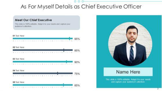 As_For_Myself_Managerial_Skills_Ability_Ppt_PowerPoint_Presentation_Complete_Deck_With_Slides_Slide_2.jpg