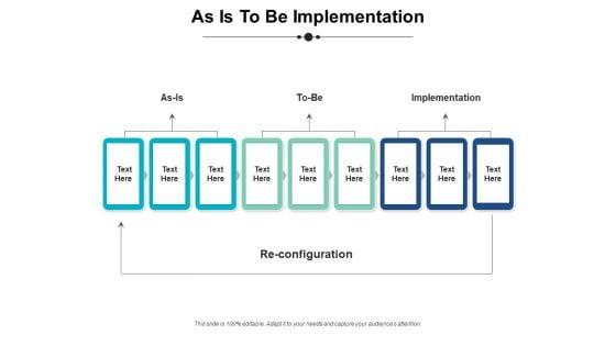 As_Is_To_Be_Implementation_Ppt_PowerPoint_Presentation_Pictures_Graphics_Slide_1.jpg