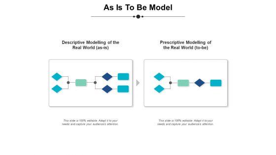 As_Is_To_Be_Model_Ppt_PowerPoint_Presentation_Ideas_Model_Slide_1.jpg