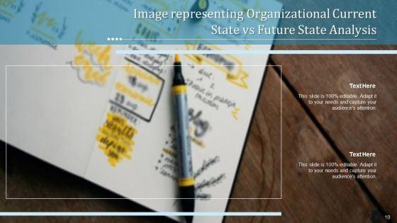 As_Is_To_Be_Process_Analysis_Organization_Management_Ppt_PowerPoint_Presentation_Complete_Deck_Slide_10.jpg