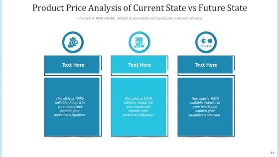 As_Is_To_Be_Process_Analysis_Organization_Management_Ppt_PowerPoint_Presentation_Complete_Deck_Slide_11.jpg