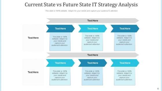 As_Is_To_Be_Process_Analysis_Organization_Management_Ppt_PowerPoint_Presentation_Complete_Deck_Slide_6.jpg