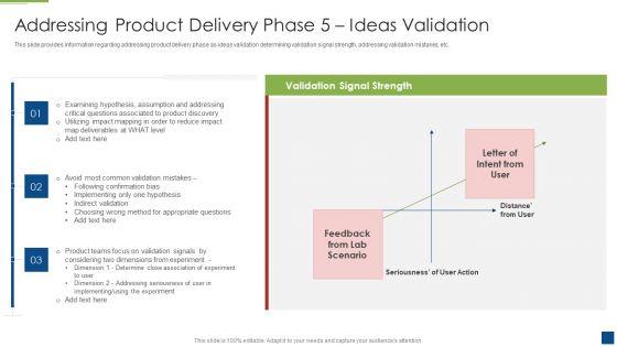 Ascertain_Primary_Stage_For_Successful_Application_Development_Addressing_Product_Delivery_Phase_5_Ideas_Graphics_PDF_Slide_1.jpg
